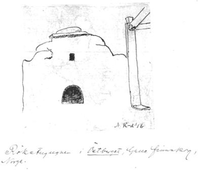 Røykovenen på Østberget, Mellom, Gre Finnskog. Nils Keyland, Nordiska museet, Stockholm.